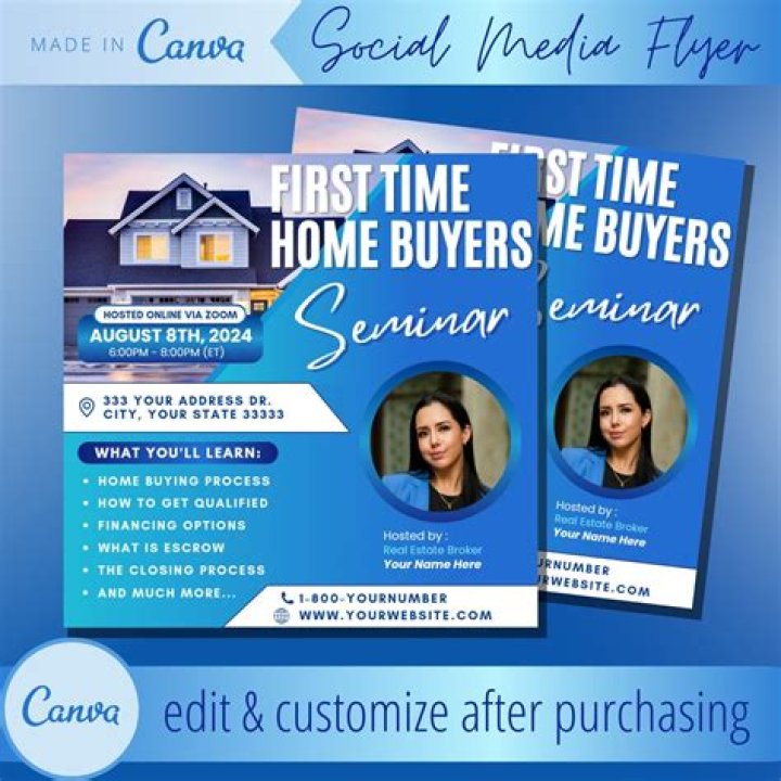 Are first time buyers more attractive?
