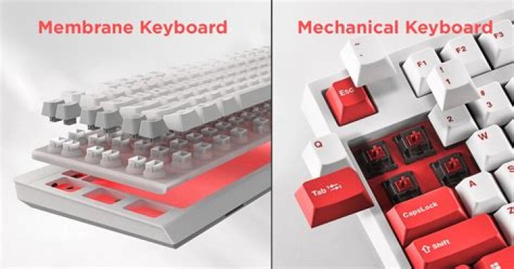 Are membrane keyboards any good?