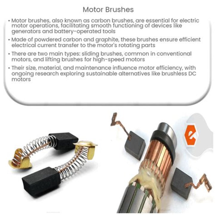 Are motor brushes interchangeable?