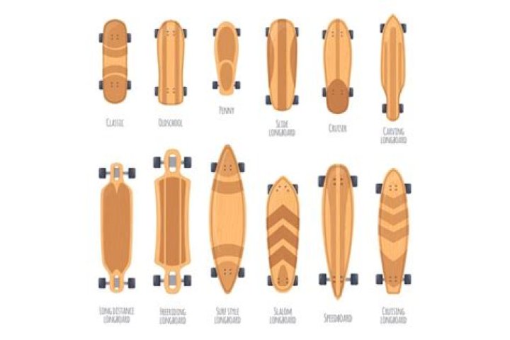 Are skateboards symmetrical?