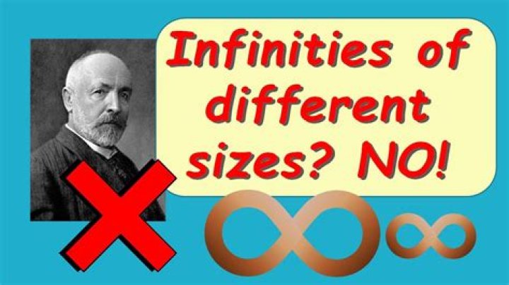 Are there infinities of different sizes?