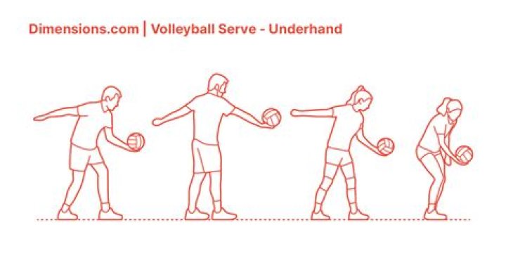 Are underhand serves legal in volleyball?