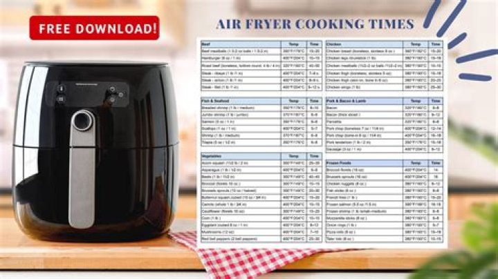 Are you supposed to use flour in an air fryer?
