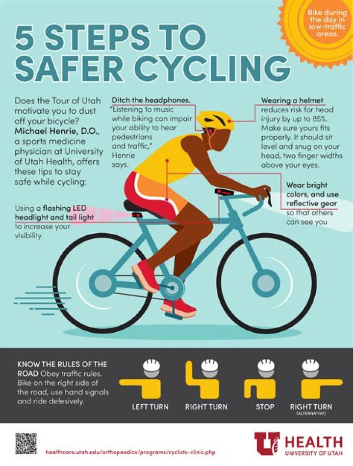 Can a cyclist get points?