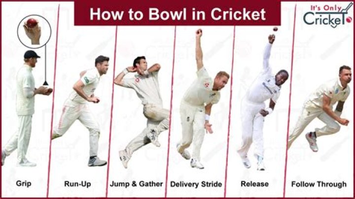 Can a fast bowler bowl spin?