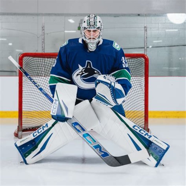 Can a goalie be team captain?