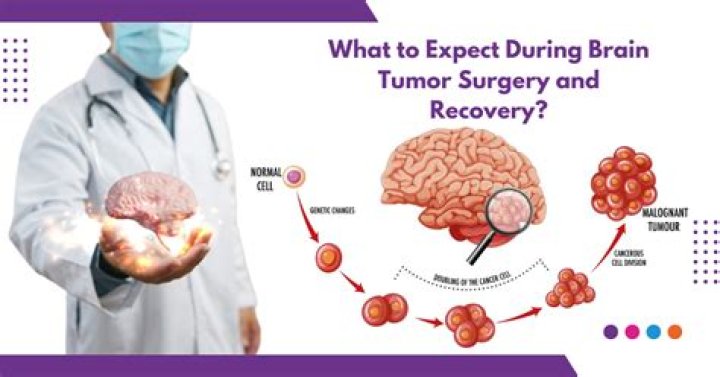 Can a tumor be removed without surgery?