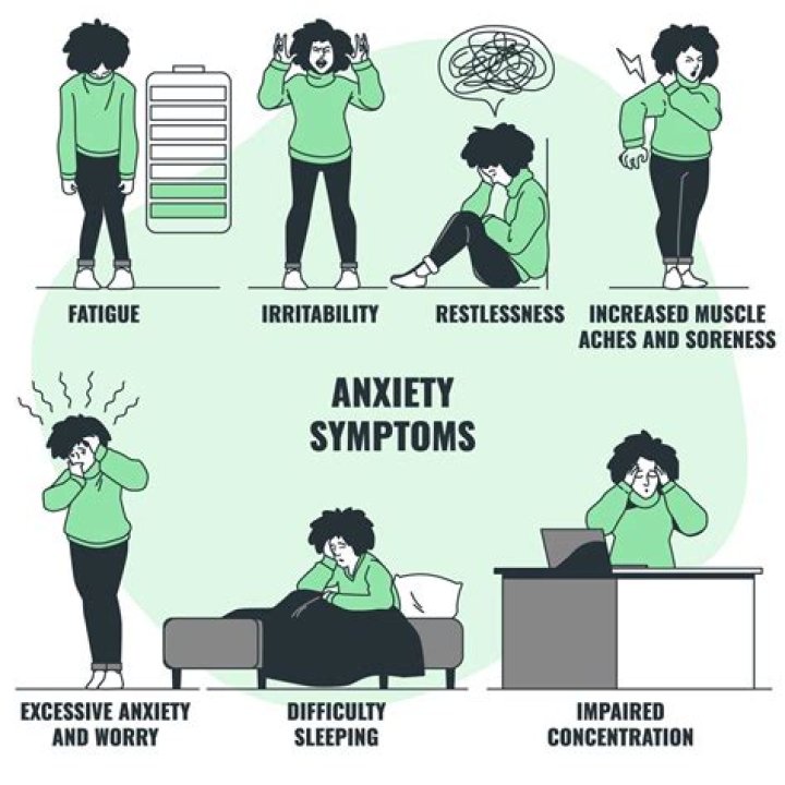 Can anxiety cause weird symptoms?