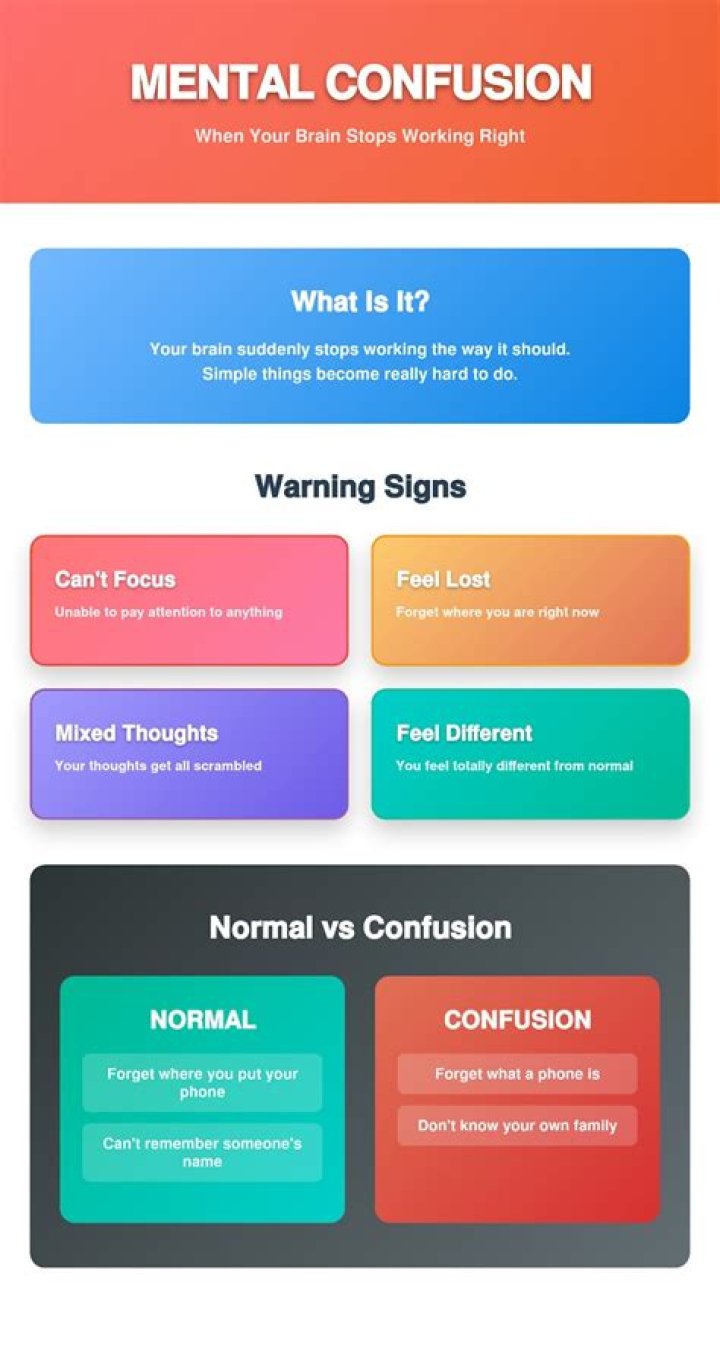 Can high potassium cause mental confusion?
