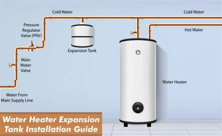 Can hot water give you wrinkles?