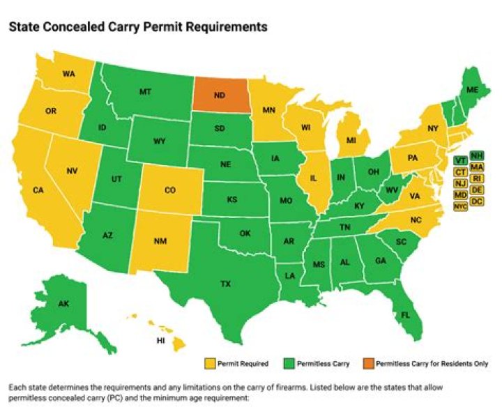 Can I conceal carry in a backpack in Texas?