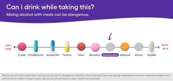 Can I drink alcohol when taking trimetazidine?