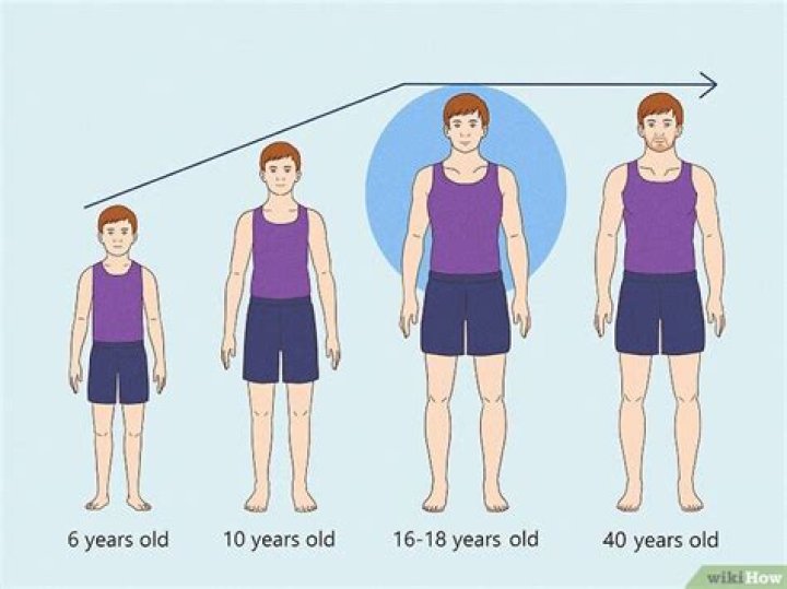 Can I still grow at 15 Boy?
