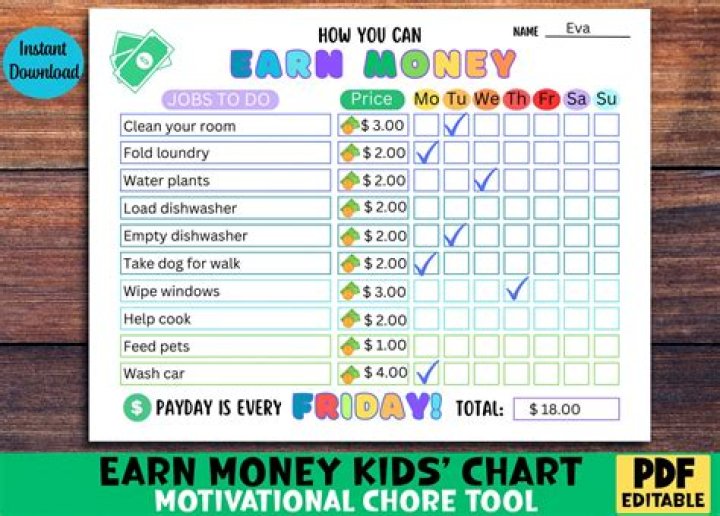 Can kids make money playing tennis?