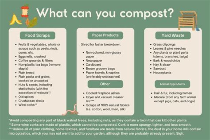 Can pecans be composted?