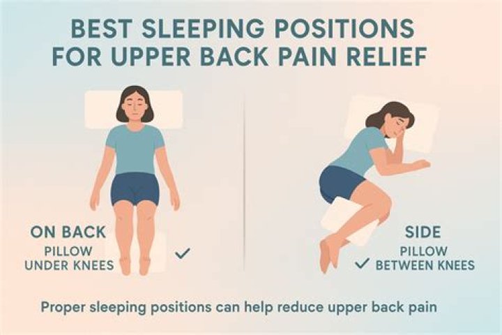 Can sleeping position cause knee pain?