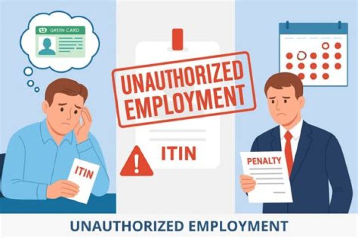 Can unauthorized employment be waived?