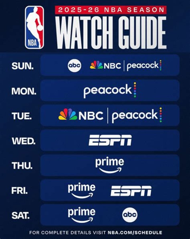 Can we watch NBA on Sony liv?