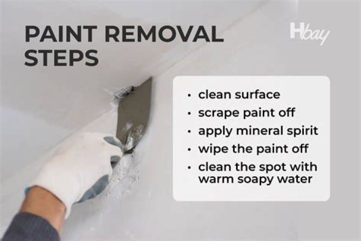 Can white spirit remove dried paint?