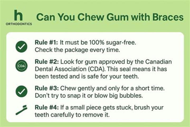 Can you chew gum while running?
