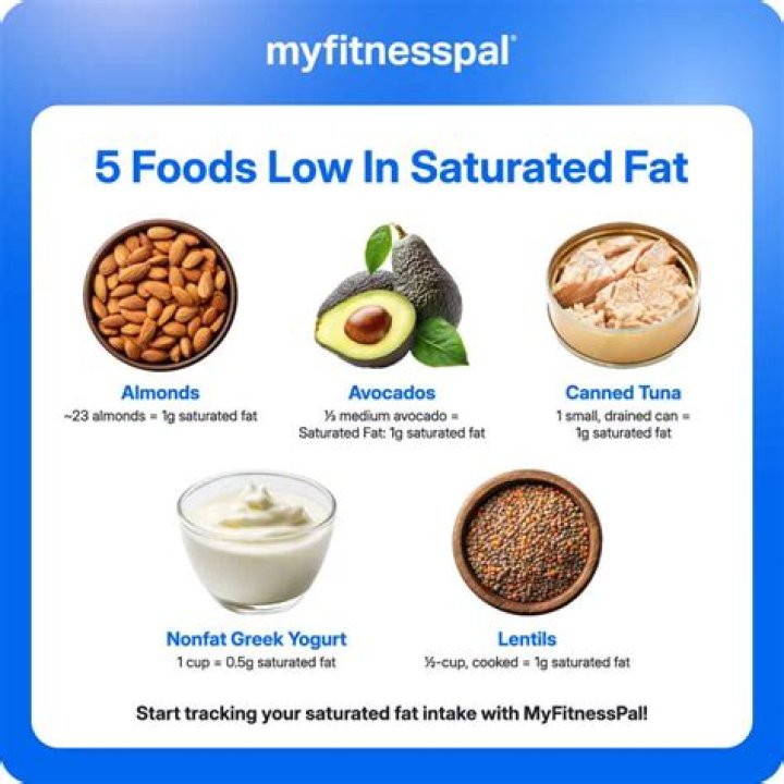 Can you get a BBL if you have no fat?
