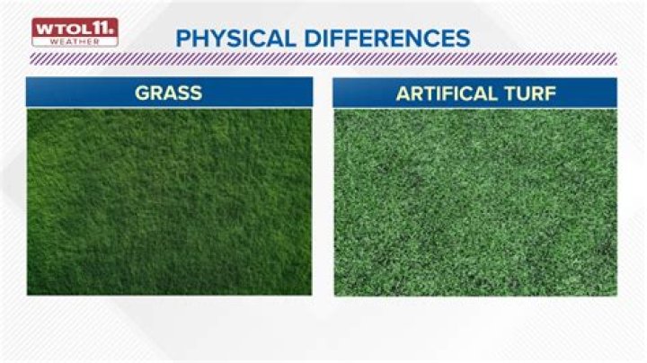 Can you play with turf cleats on grass?