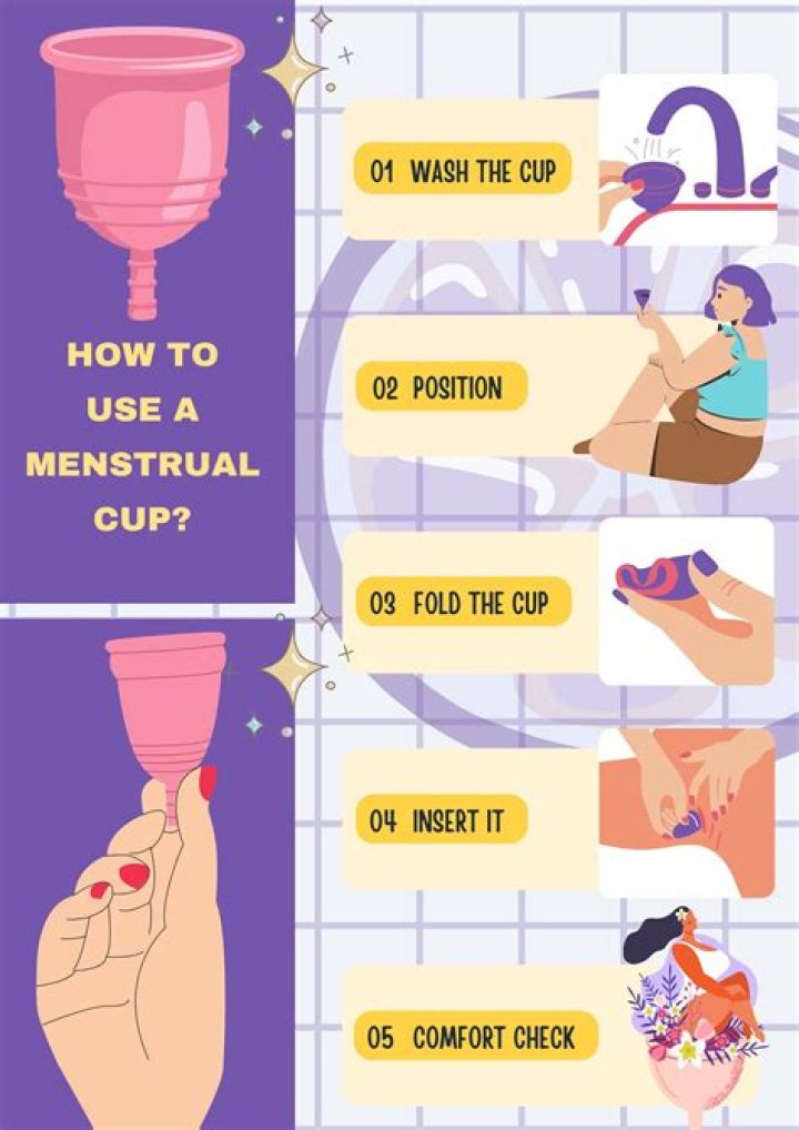 Can you wear a menstrual cup when not on period?