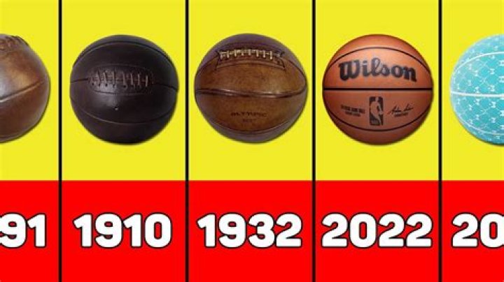 Did basketball used to have 3 periods?