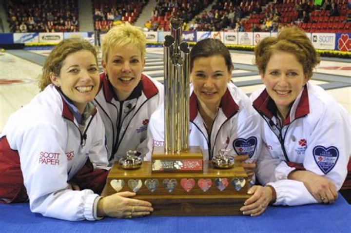 Did Jennifer Jones win curling today?