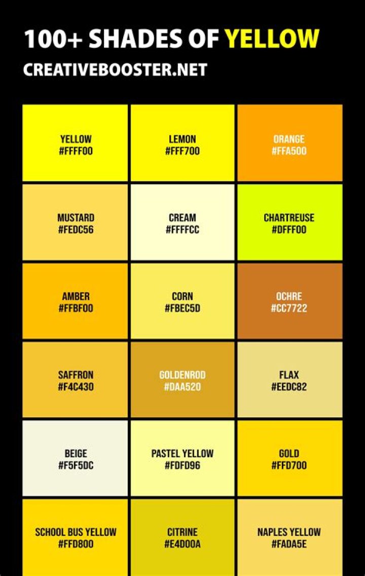 Do 2 yellows make a red?