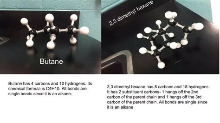 Do alkanes combust?