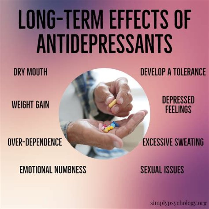 Do antidepressants give you motivation?