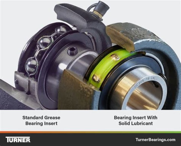 Do Bearing Buddies grease both bearings?