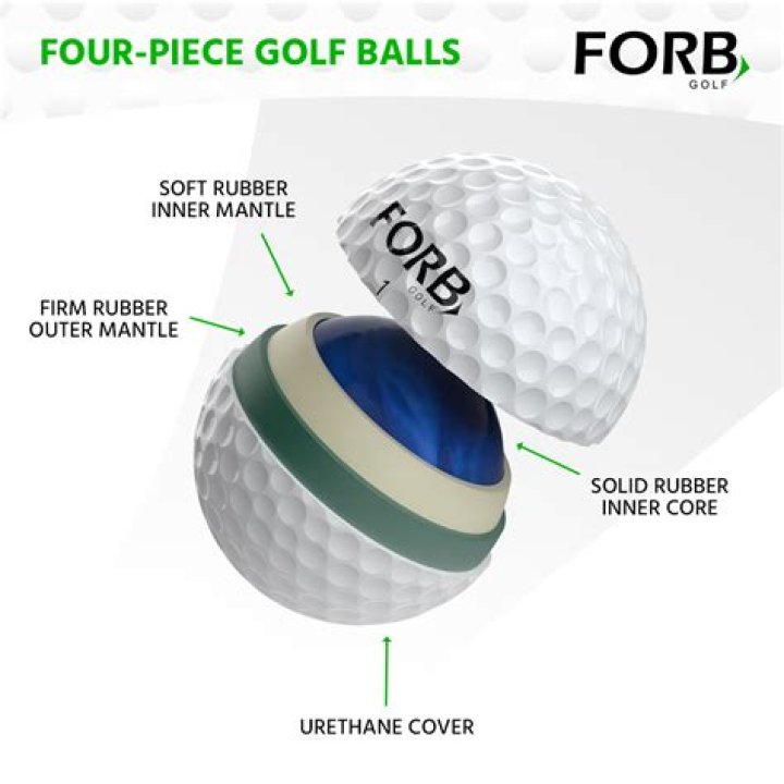 Do golf balls still have rubber bands inside?