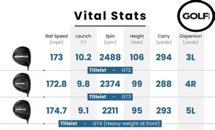 Do GT3 drivers use ABS?