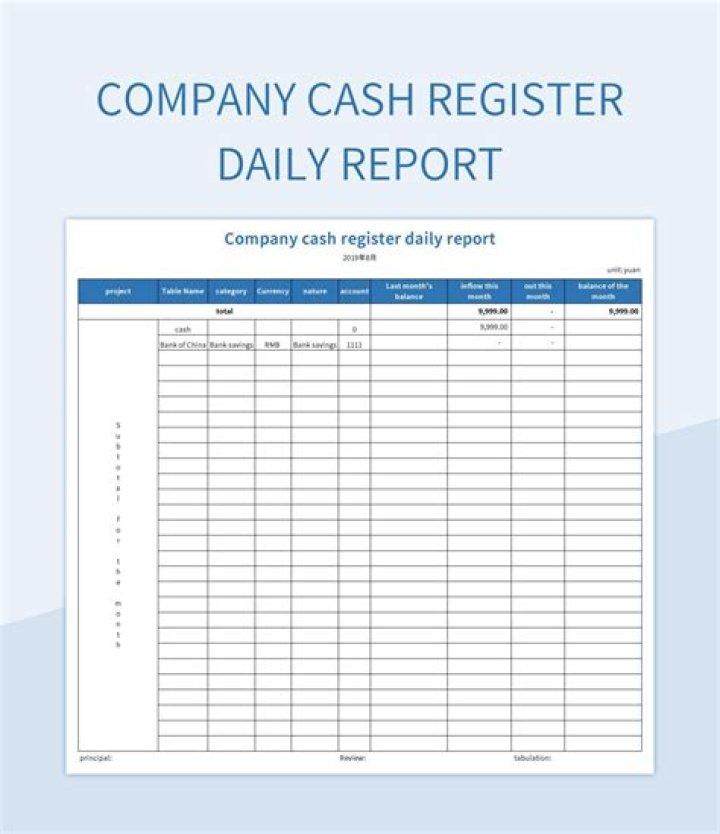 Do I have to report cash income?