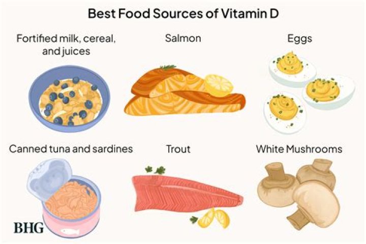 Do nuts have vitamin D?