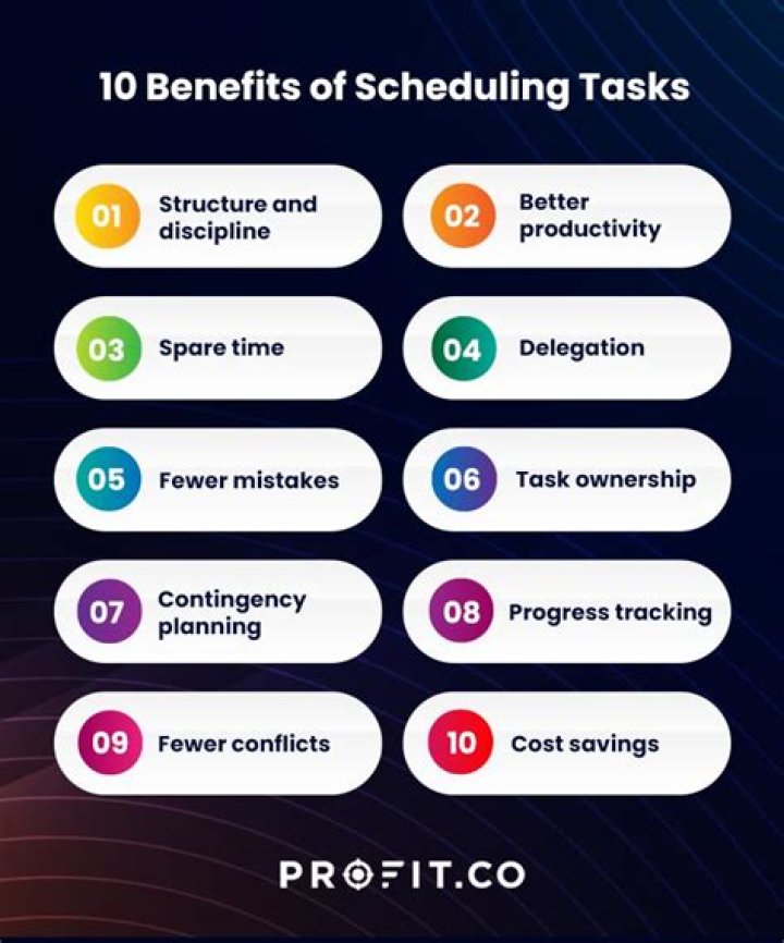 Do scheduled dashers get priority?