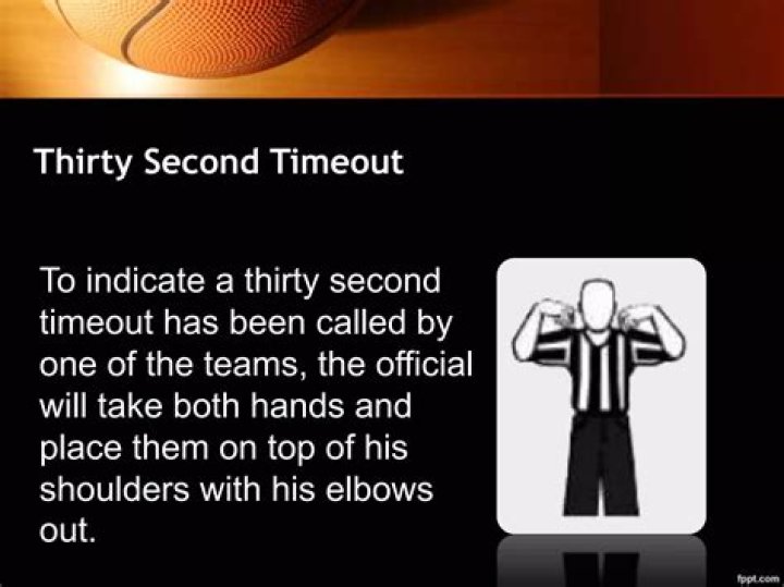 Do you lose timeouts in NBA?