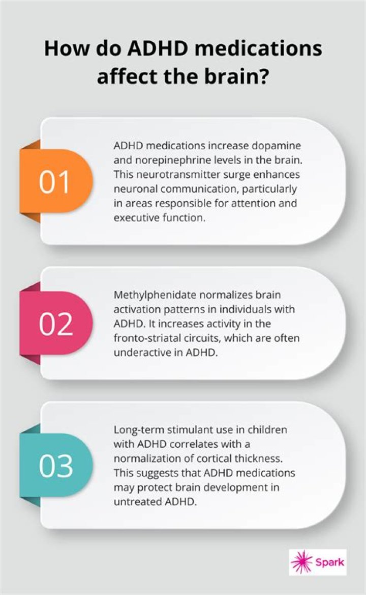 Does ADHD affect emotions?