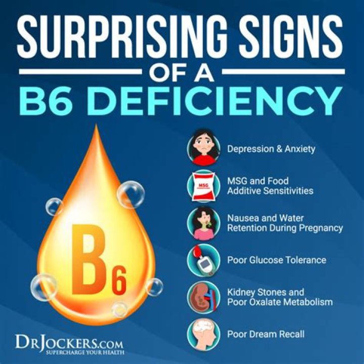 Does B6 make you gain weight?