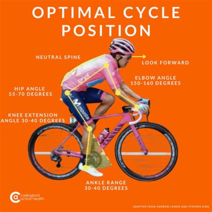 Does cycling increase hip size?