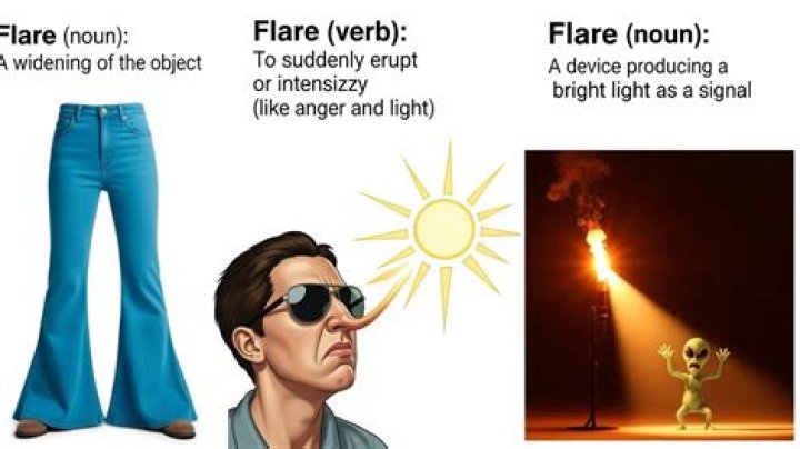 Does more flare mean more hook?