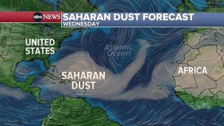 Does Sahara dust affect airplanes?