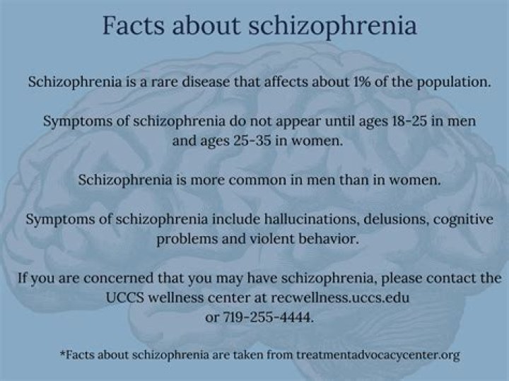 Does schizophrenia run in families?