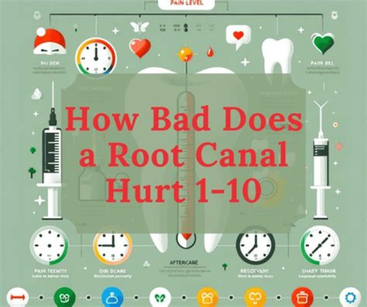 Does second part of root canal hurt?