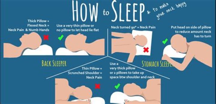 Does sleeping without a pillow help hunchback?