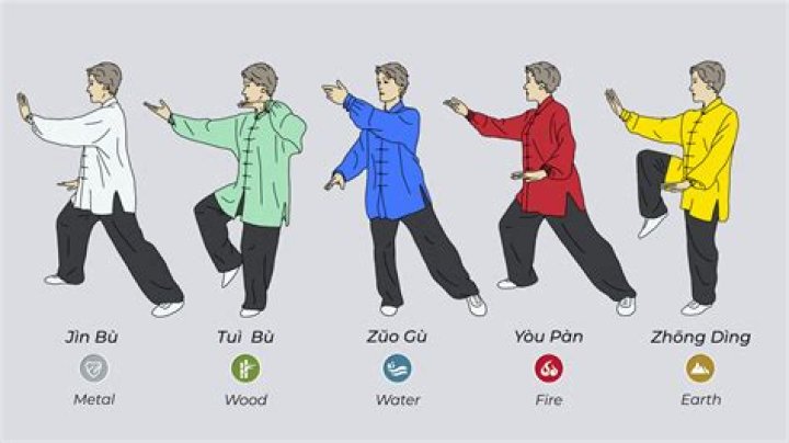 Does tai chi have to be done outside?