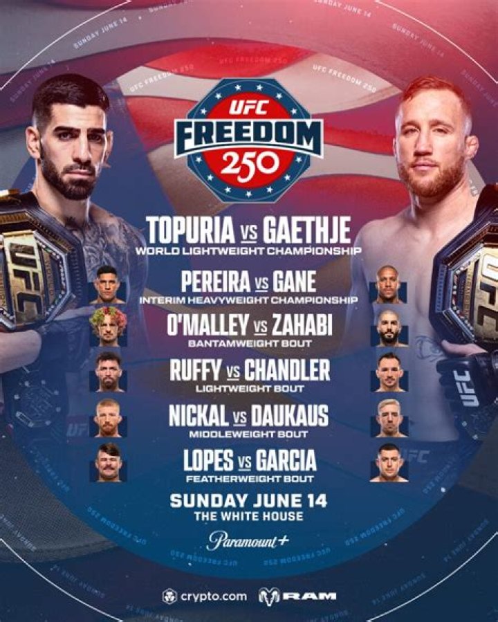 Does the UFC fix fights?
