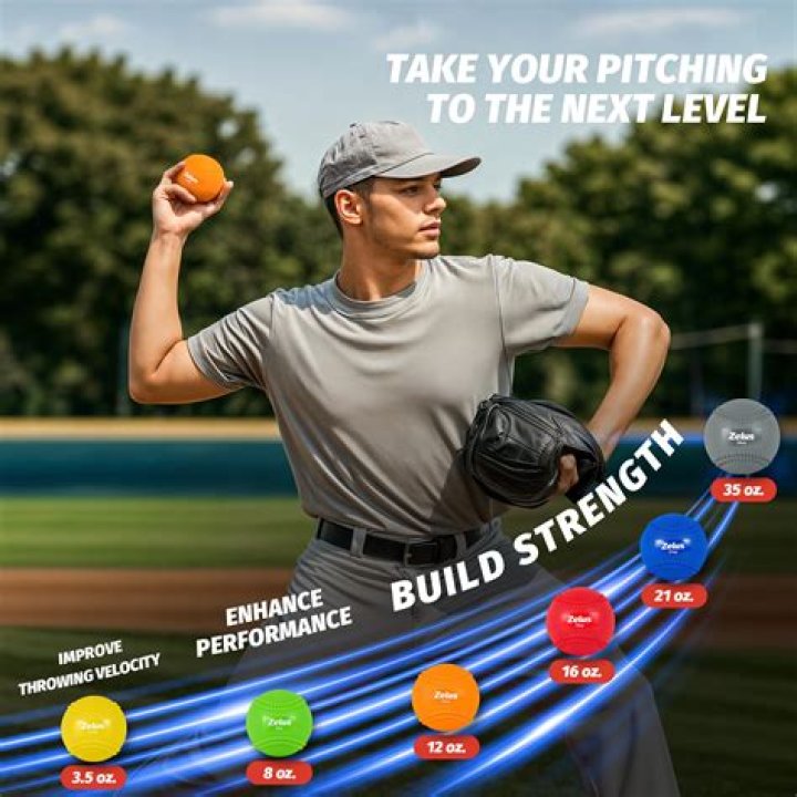 Does throwing a weighted baseball help?